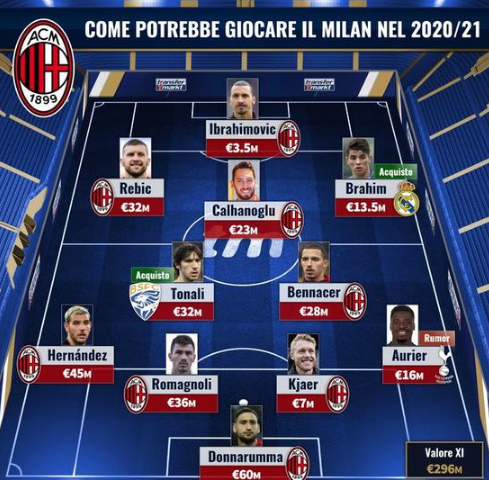 媒体陷入两难选择，CBA潜力赛与赛后新闻发布会同步进行（CBA潜力赛与赛后发布会撞档，媒体进退两难）